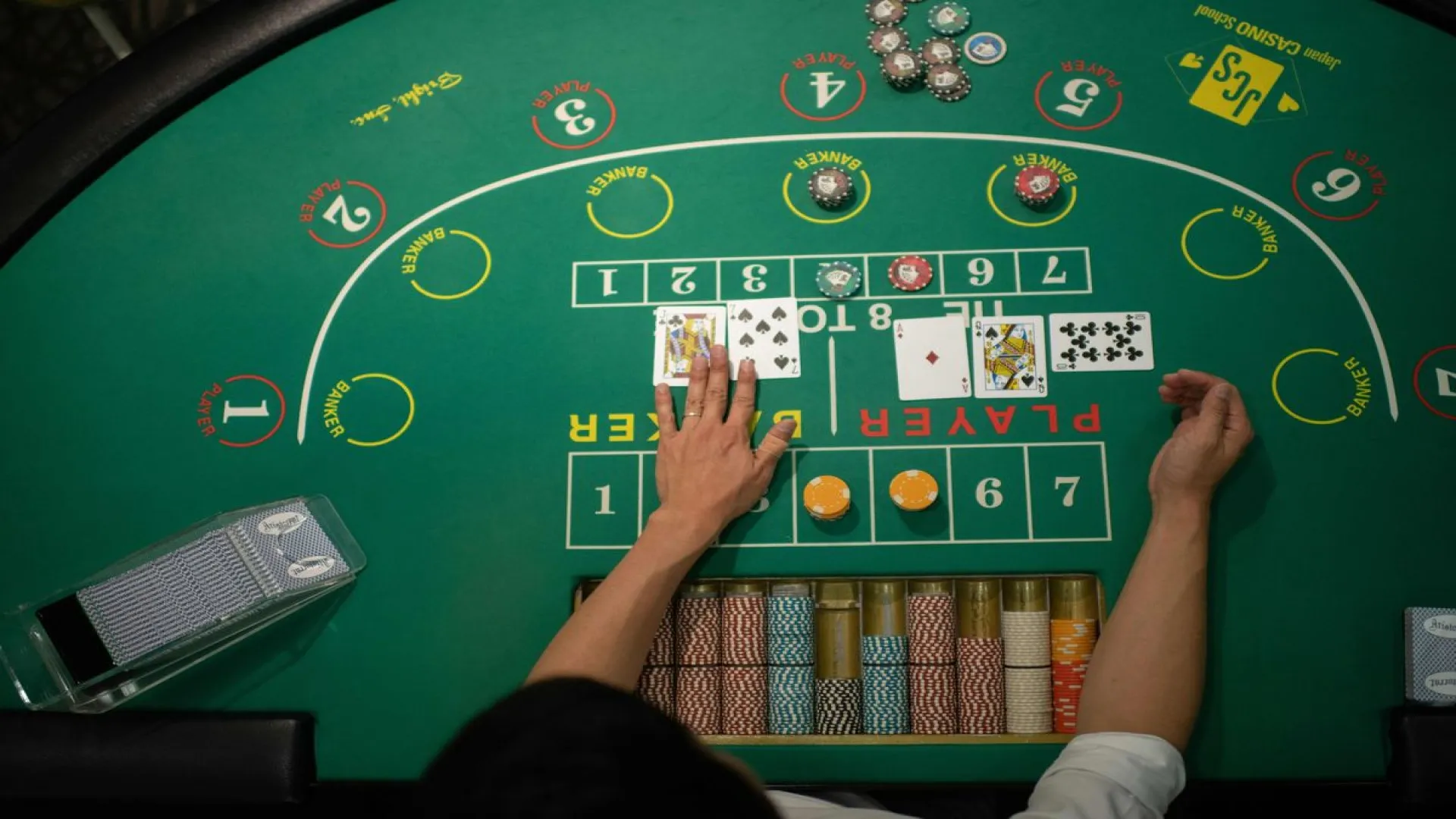 Khái niệm về Live Casino Khái niệm về Live Casino