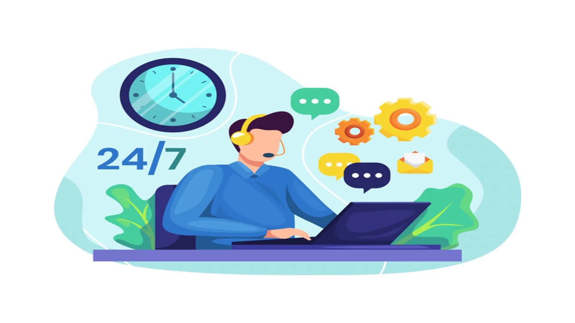 Hỗ trợ khách hàng 24 7 Hỗ trợ khách hàng 24 7